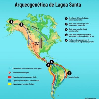 8 Arqueologia no Brasil - Lagoa Santa /8-arqueologia-no-brasil-lagoa-santa