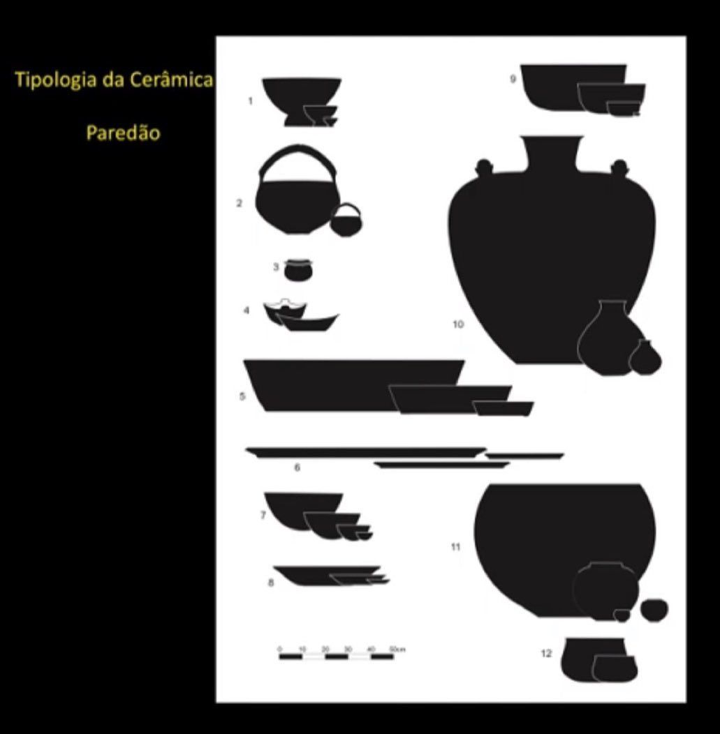 13 Amazônia, ano 1000 - 2