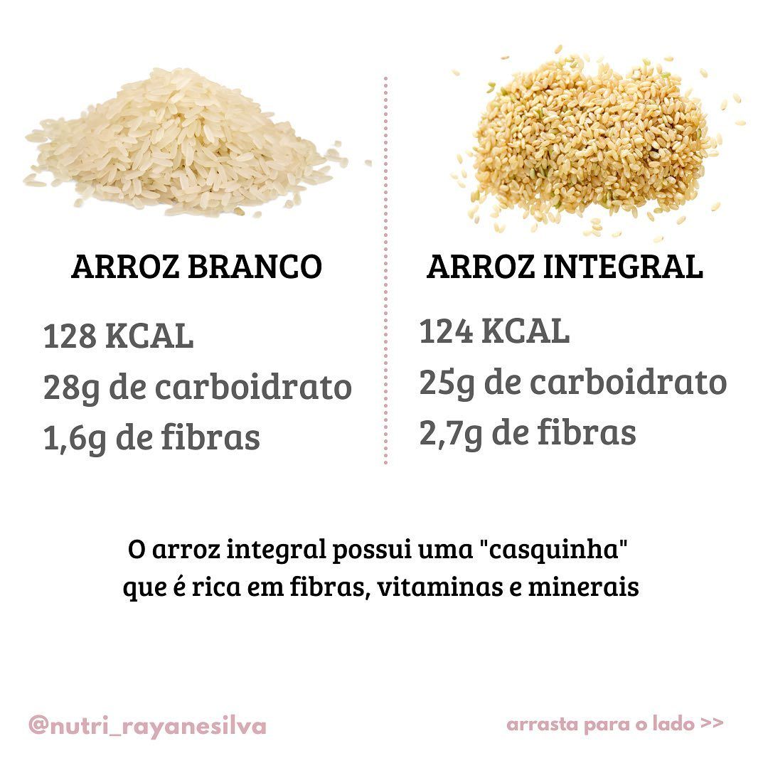 ARROZ BRANCO ATRAPALHA A DIETA? - 2