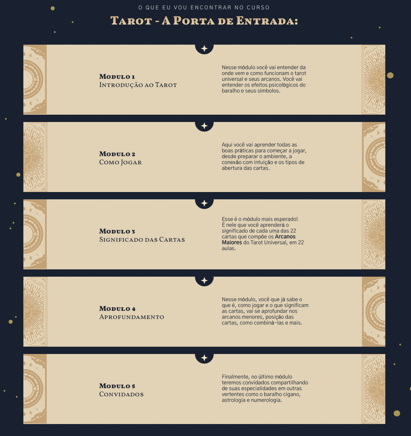 Tarot: a Porta de Entrada ✨ - 6