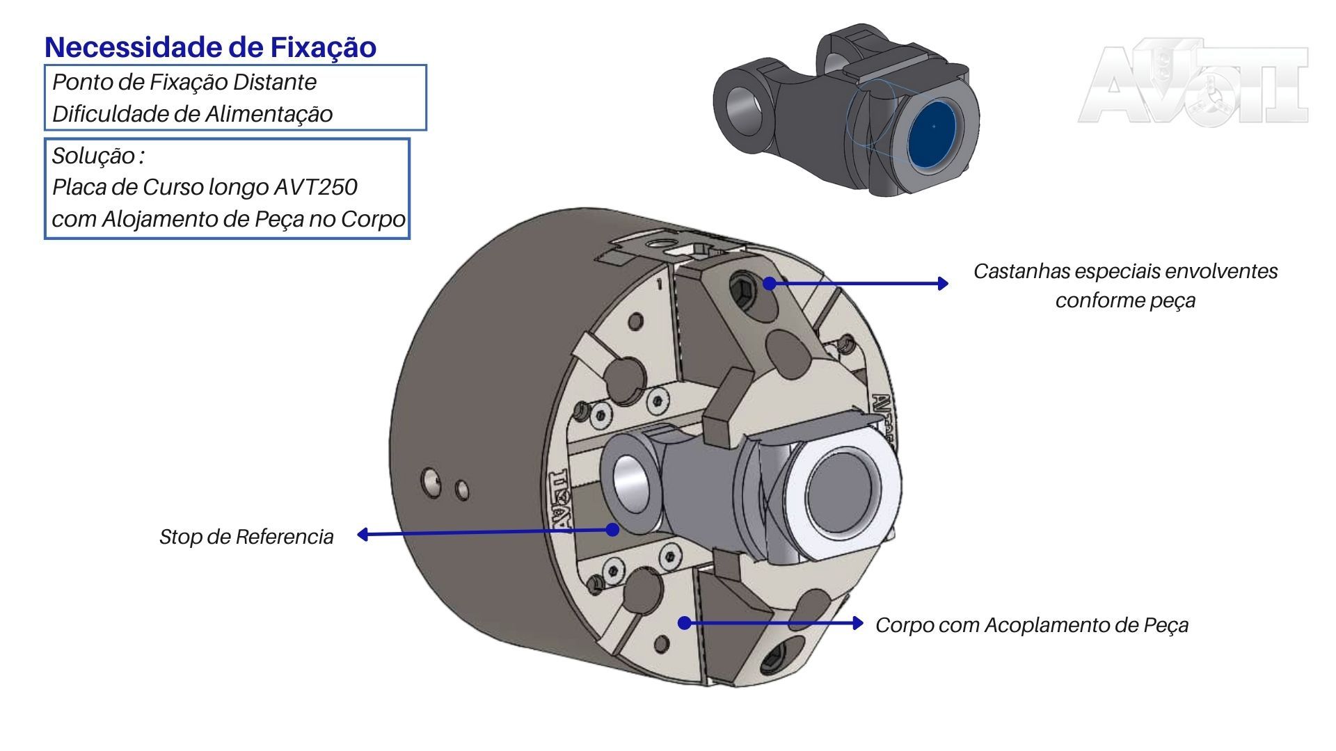 PRODUTOS ESPECIAIS - Conheça alguns dos Nossos Projetos - 5