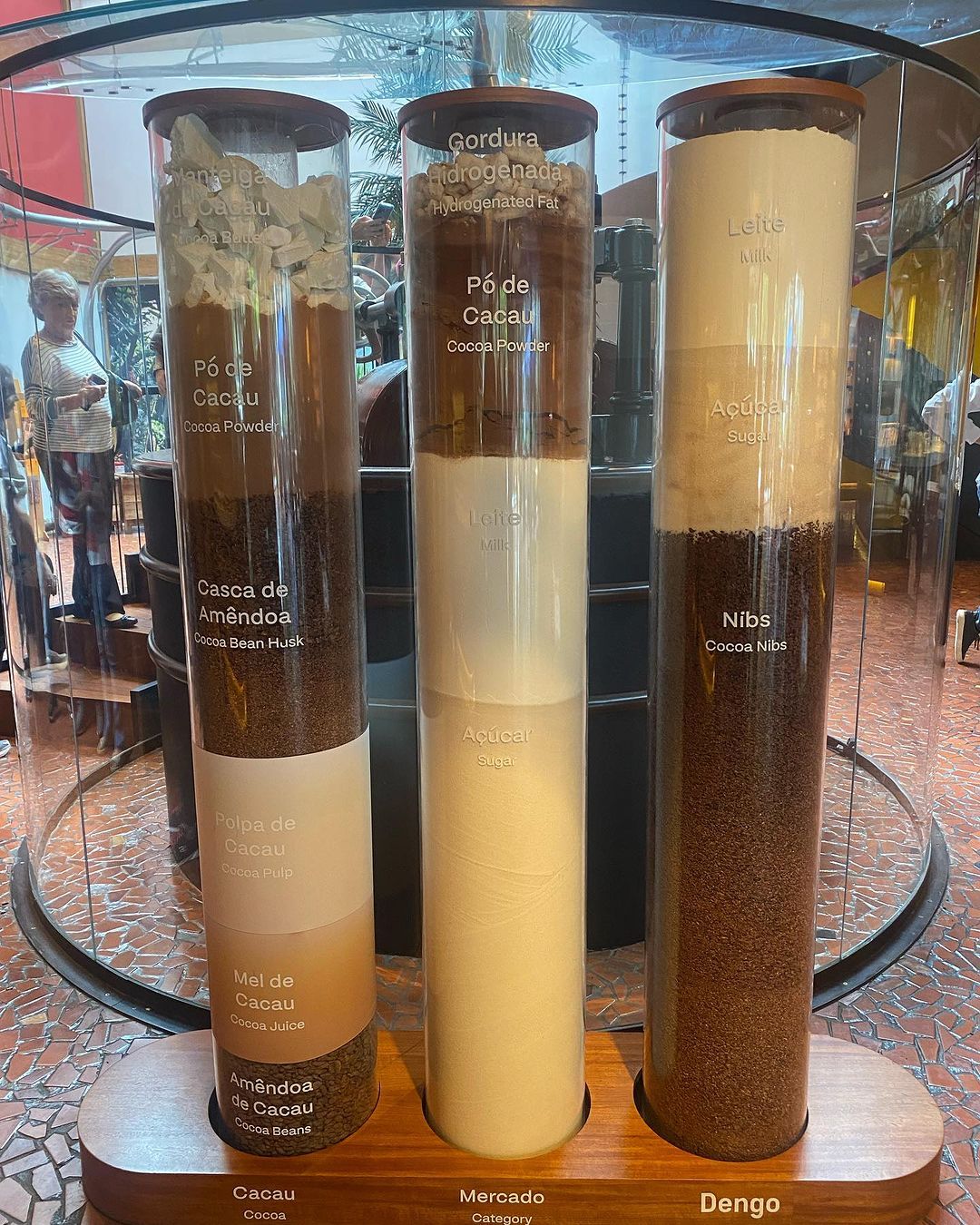 Tours October 2023 - 4 - 0