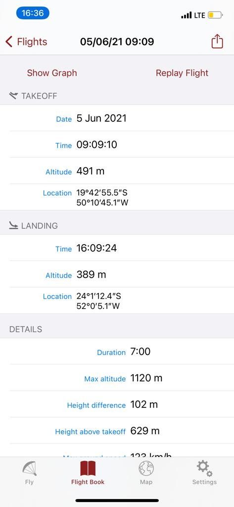 É possível voar 500km de paramotor? - 6 - 0