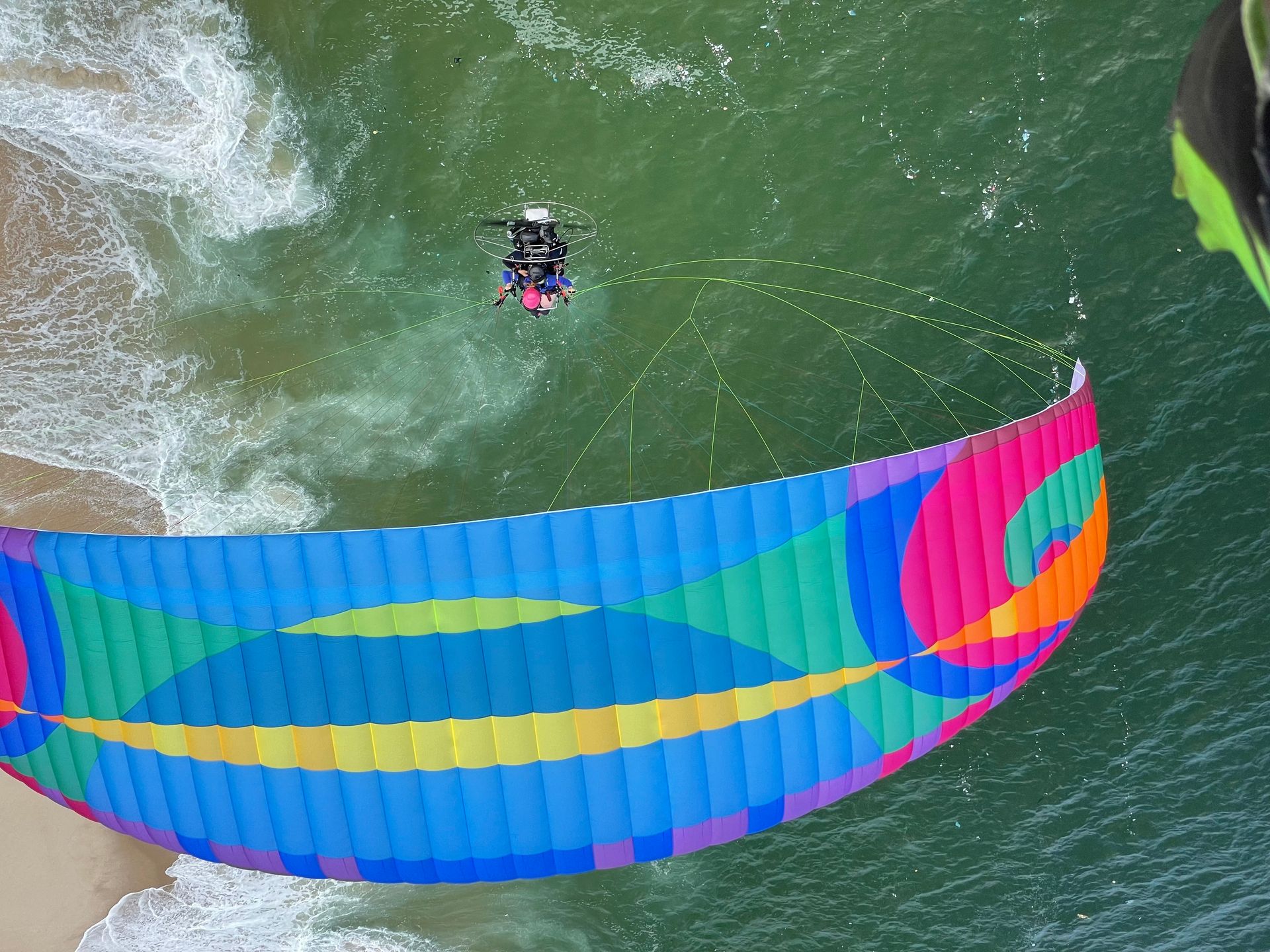 Retrospectiva 2022! - 14 - 0