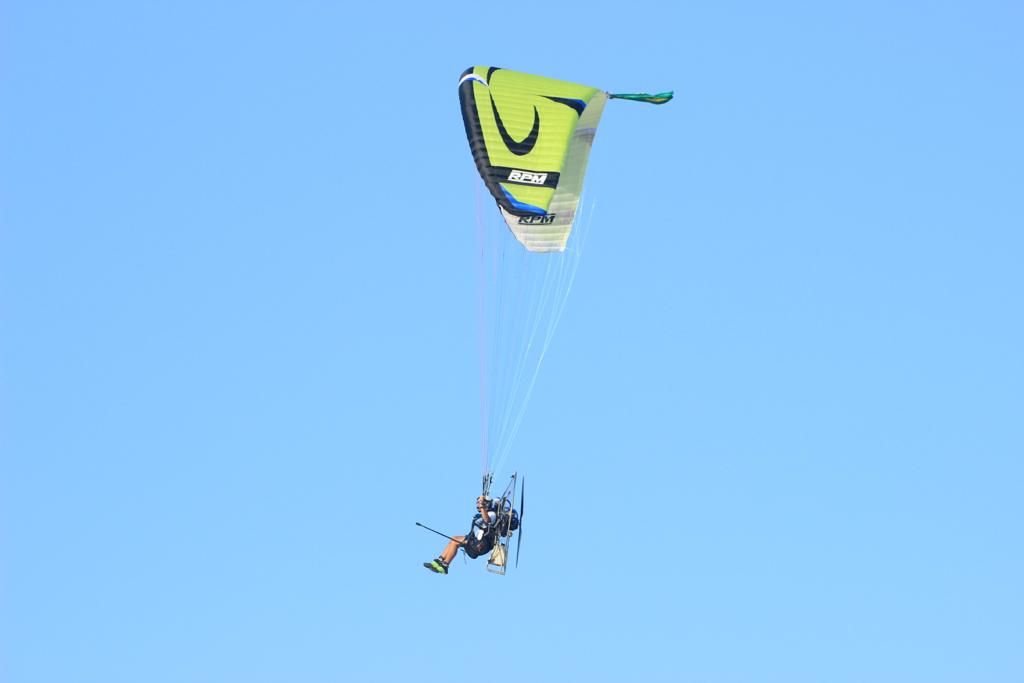 Retrospectiva 2022! - 18 - 3