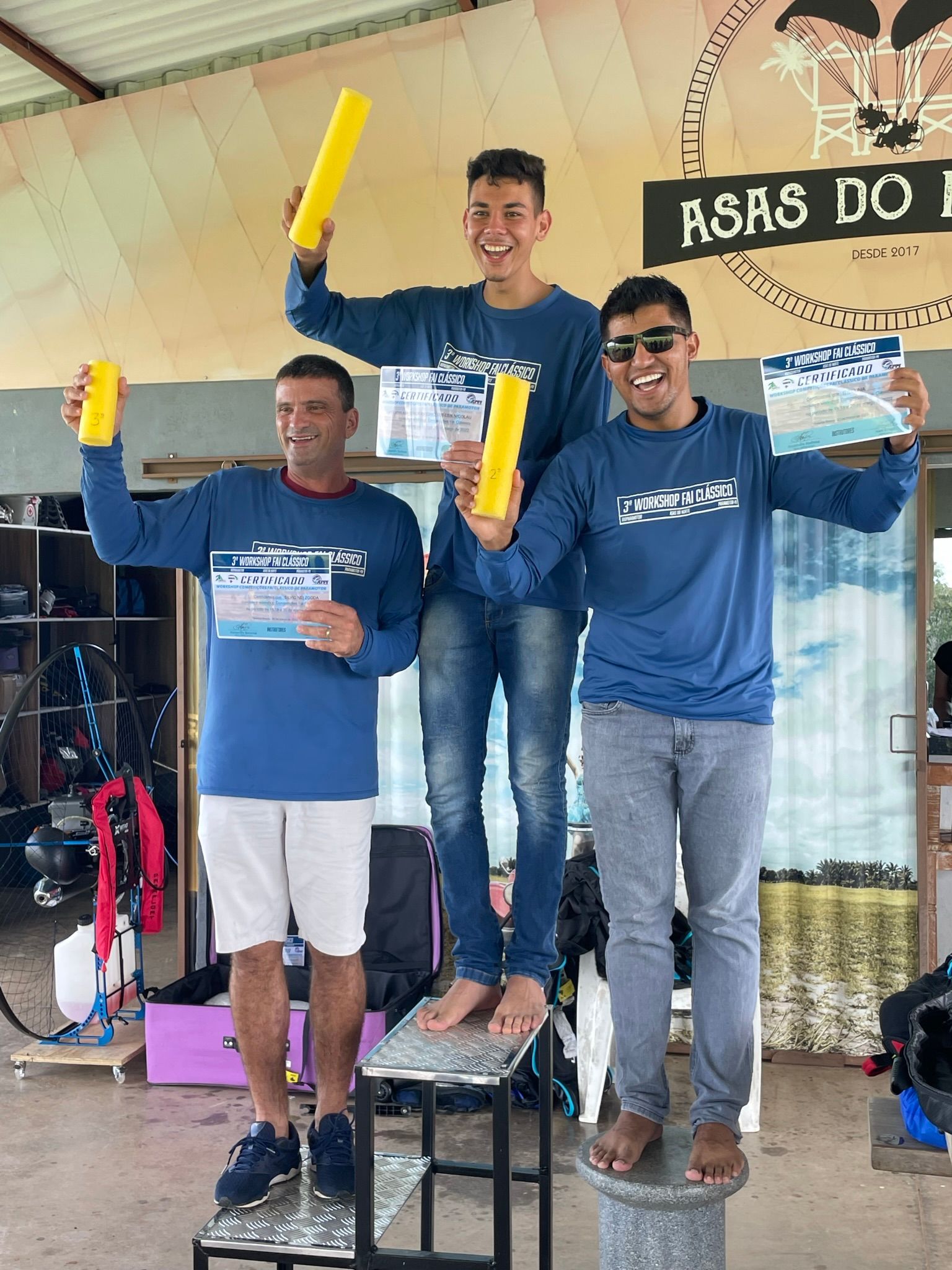 Retrospectiva 2022! - 12 - 3