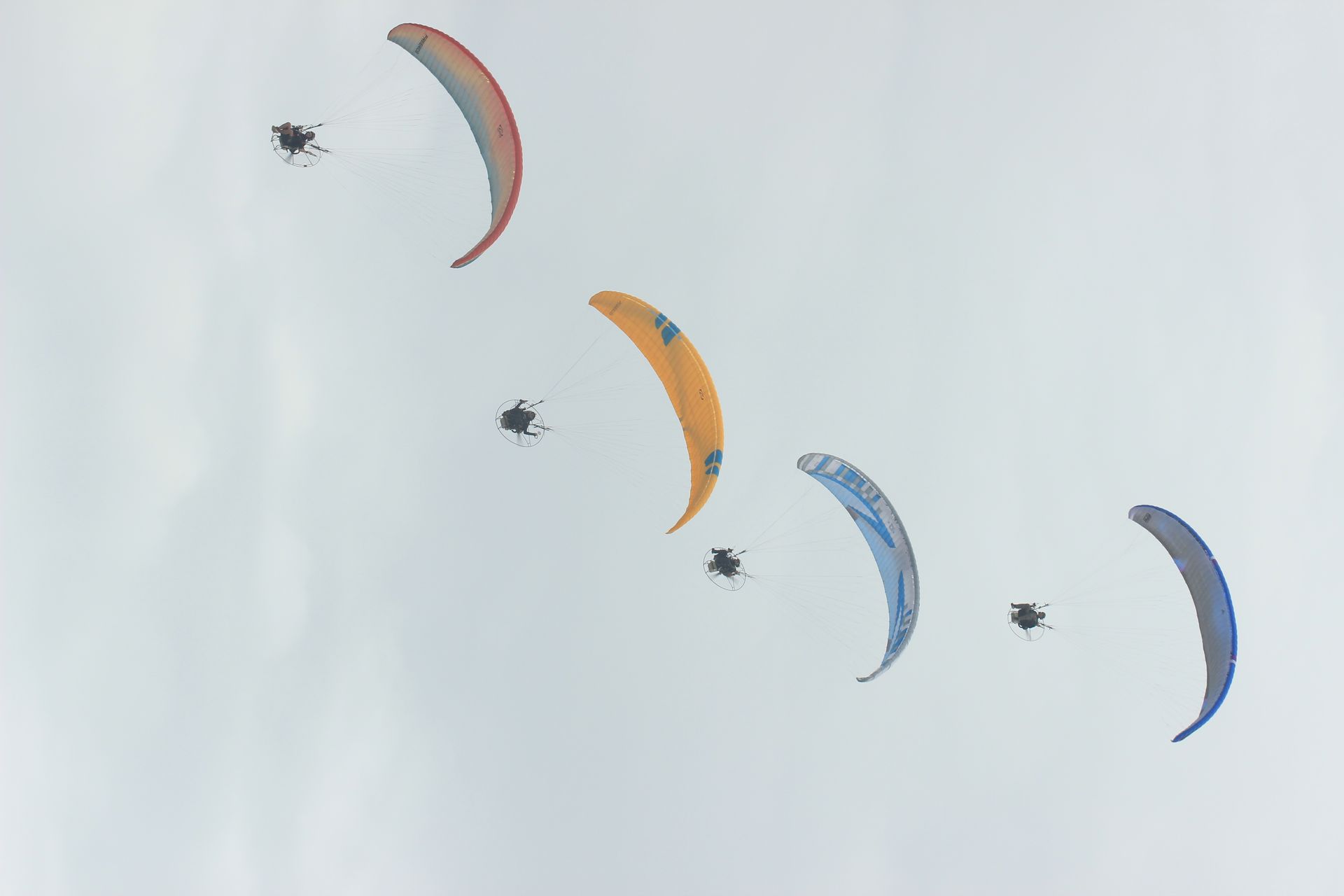 Retrospectiva 2022! - 32 - 9