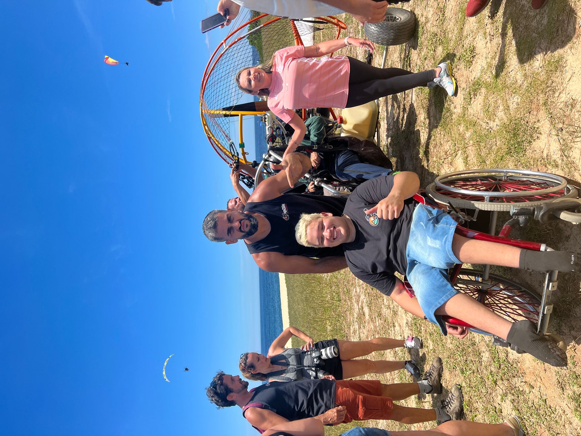 Retrospectiva 2022! - 6 - 0