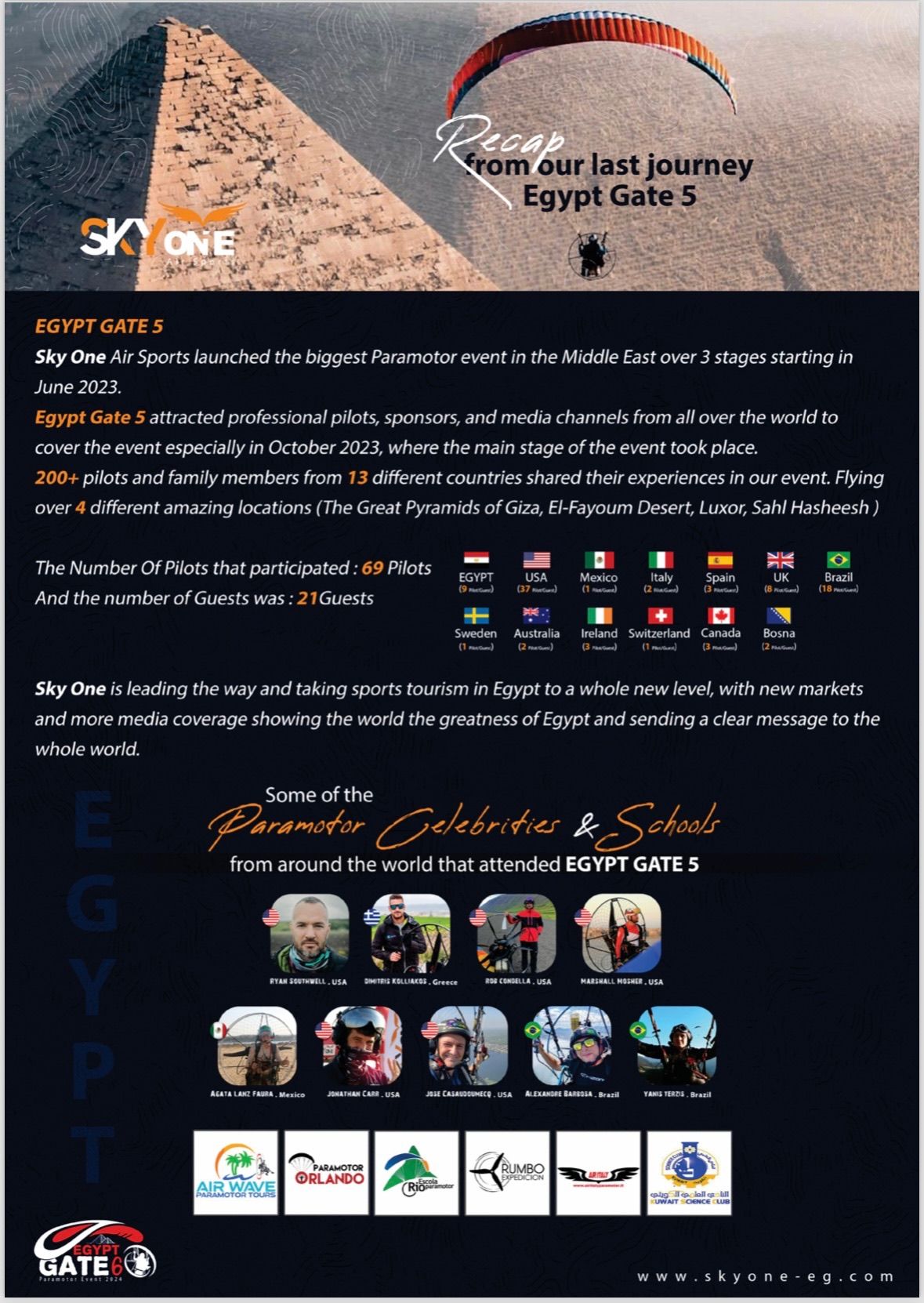 Voando de paramotor nas Pirâmides do Egito - 7 - 3