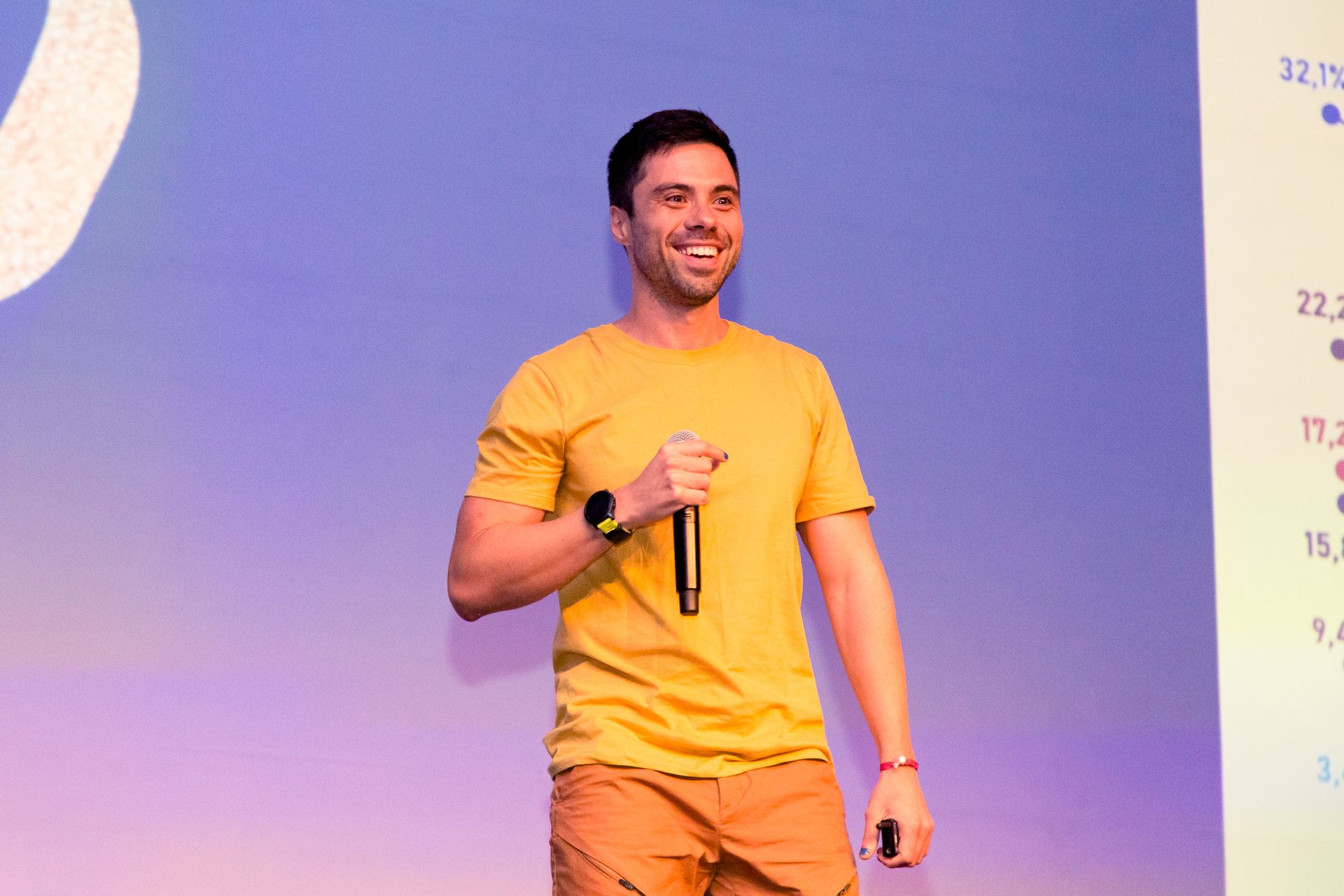 Congresso COTY 26 - Club Med Paradise - SP - 3 - 49