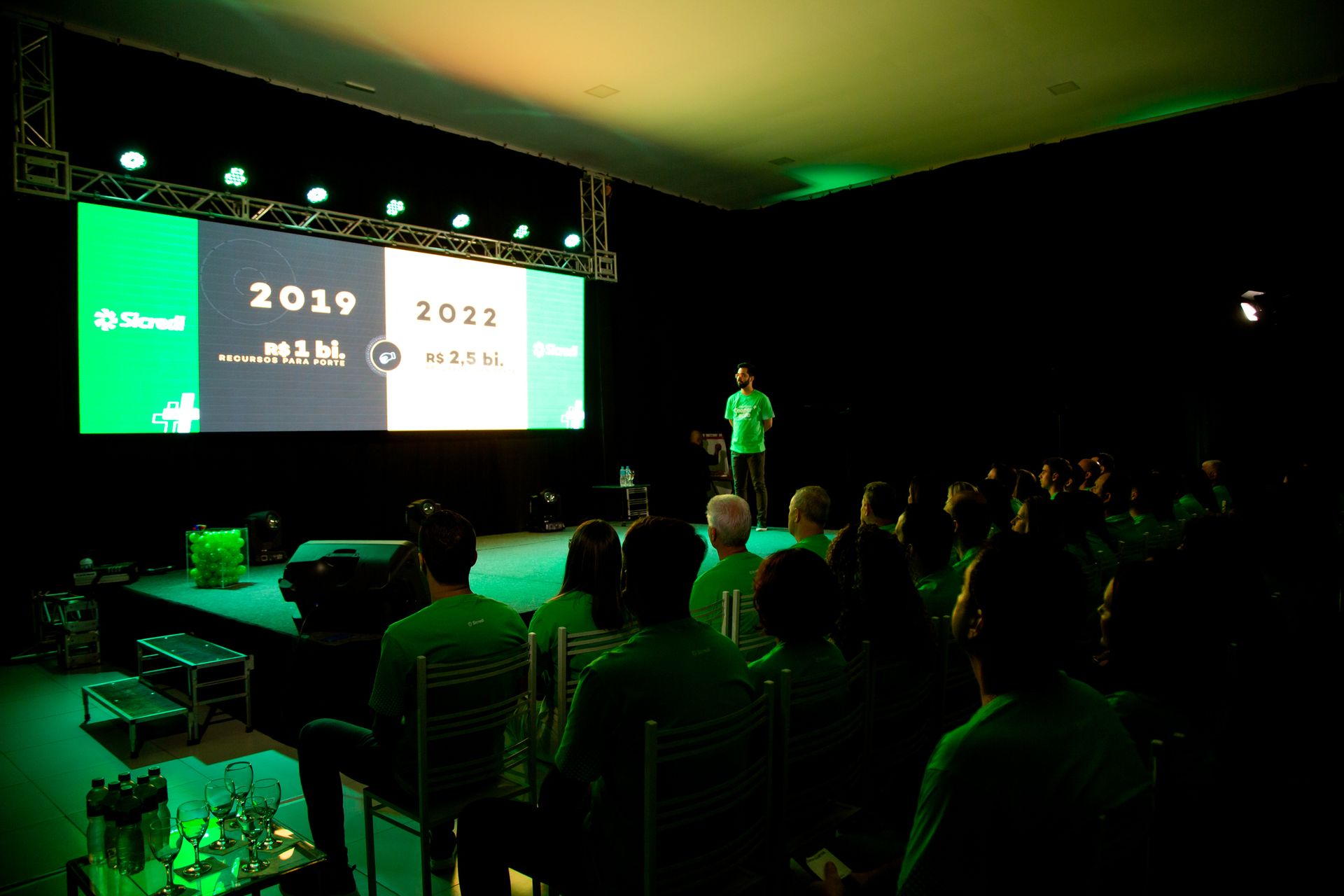 Fechamento de Ano da Sicredi no Espaço Ka em Mogi das Cruzes - SP - 2 - 72