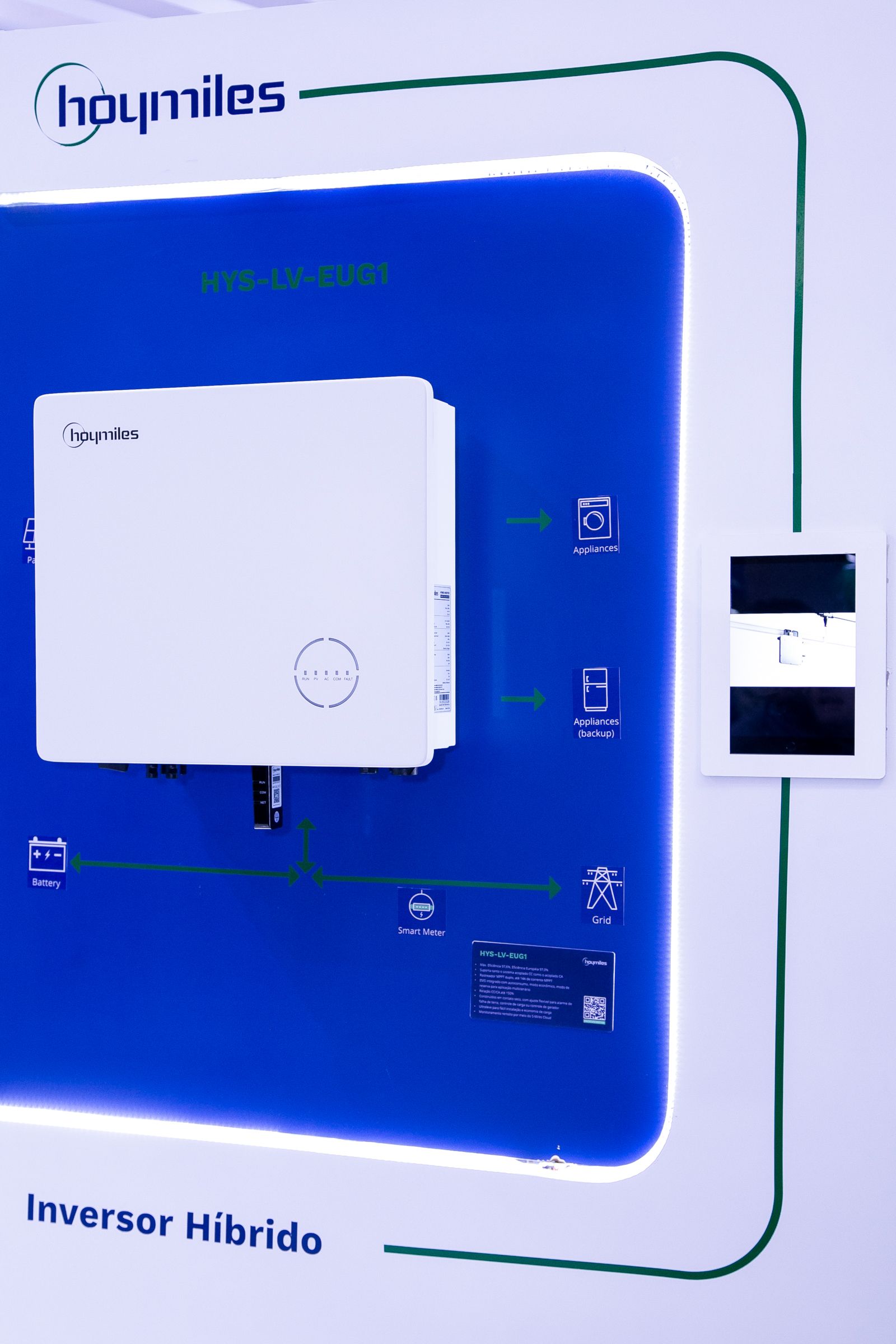 Evento Hoymiles - SP - 3 - 5