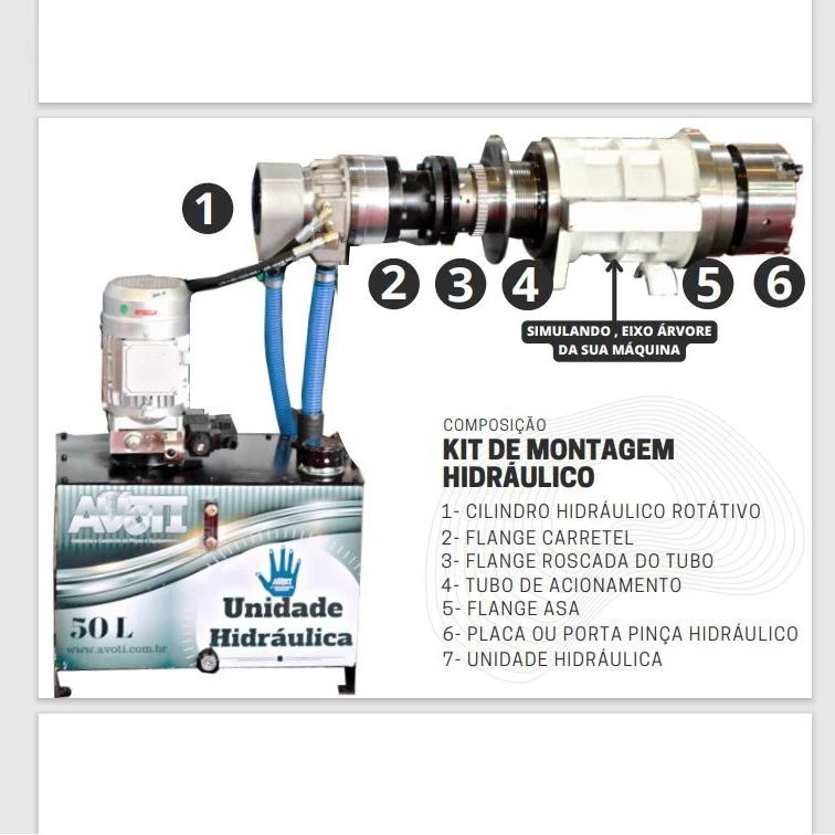 ALGUNS PRODUTOS AVOTI - 1 - 1