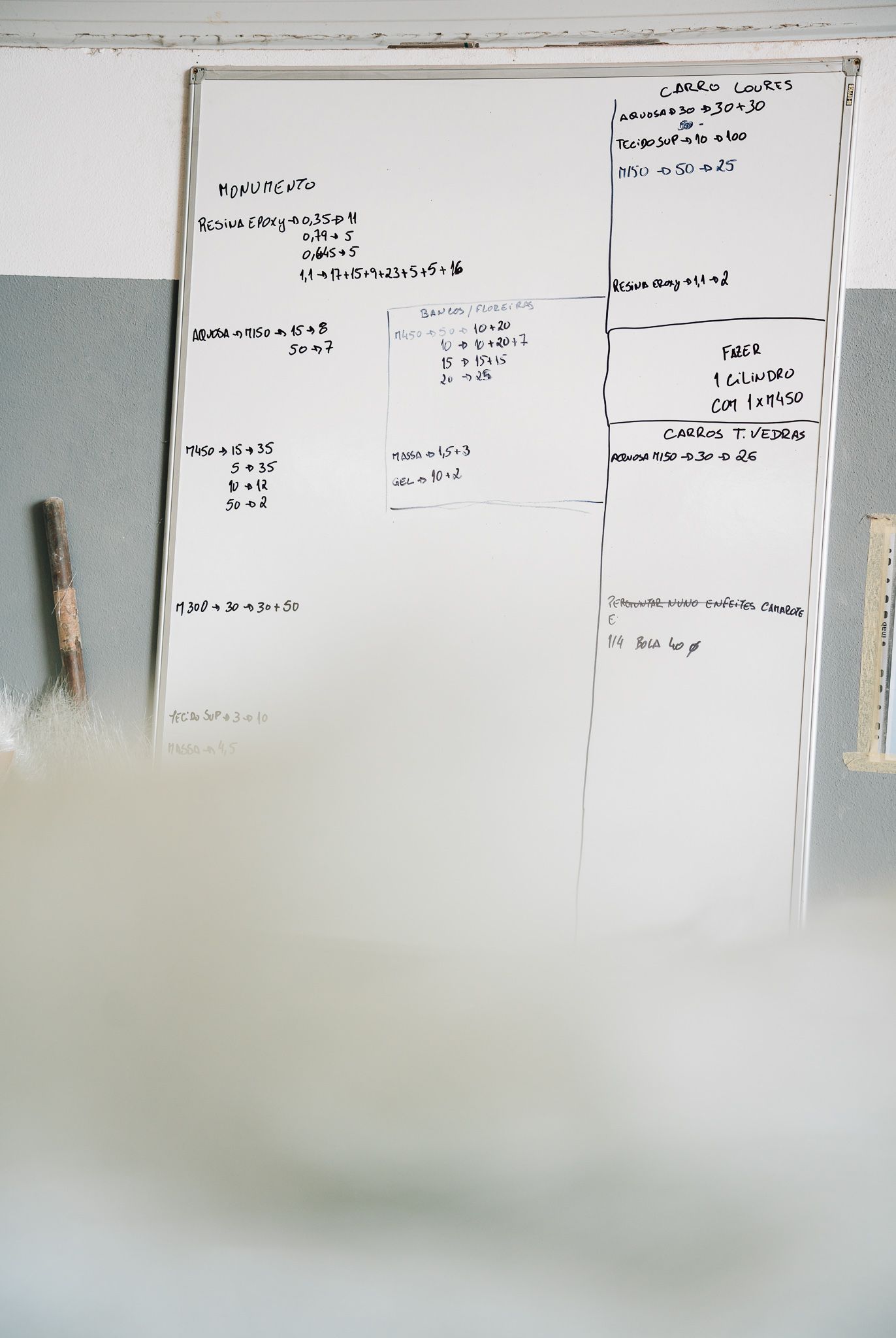 Carnaval Torres Vedras 2023 // Gate7 - 2 - 0