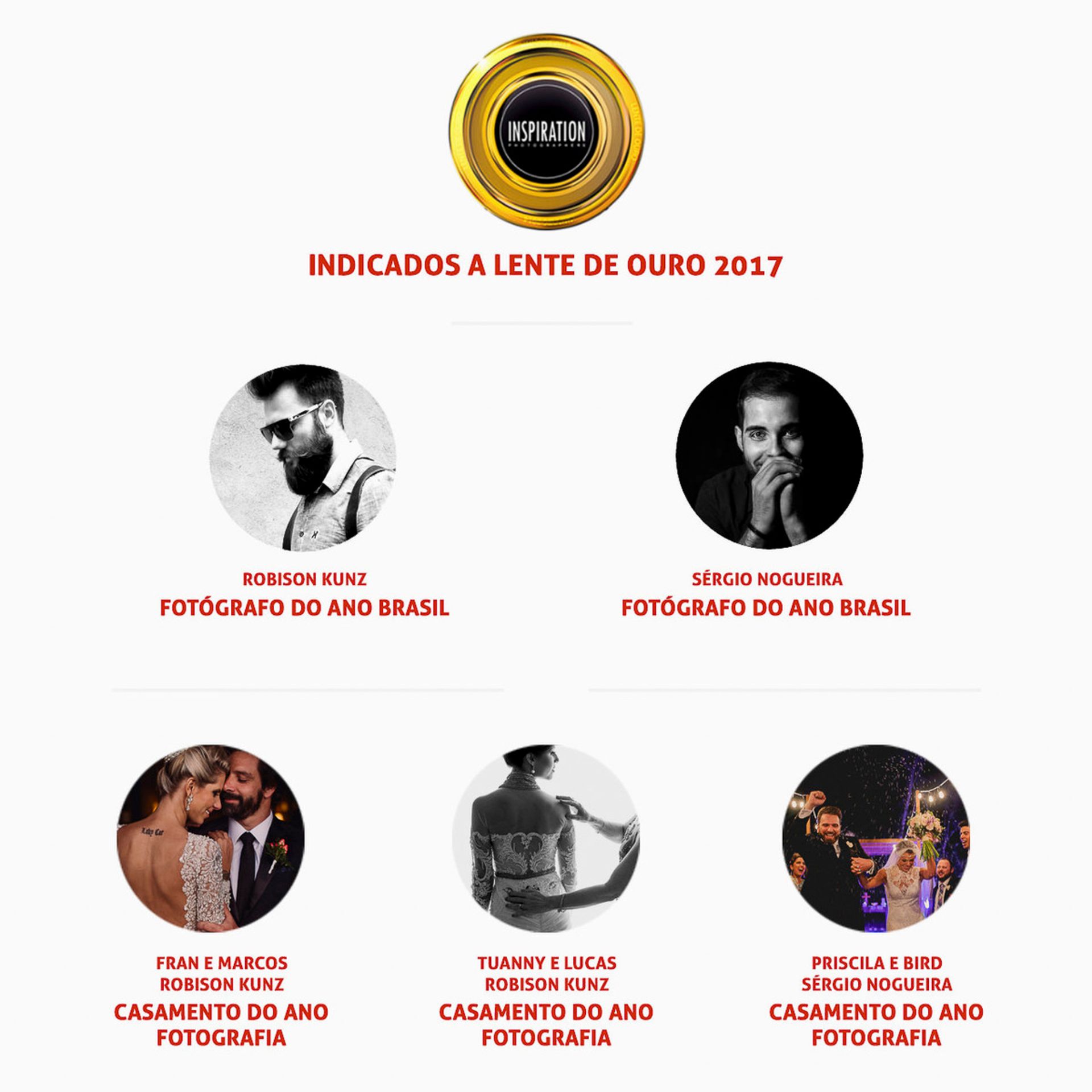 FOTÓGRAFO DO ANO BRASIL | LENTE DE OURO - 2 - 8