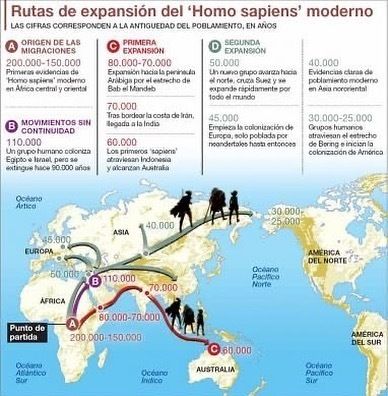 10 Povoamento das Américas - 4