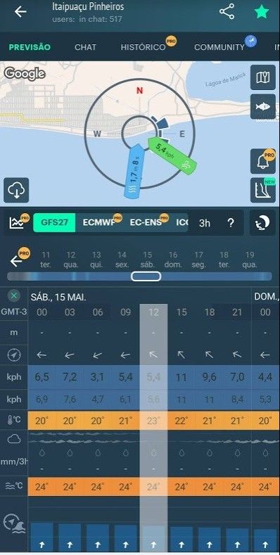 Como conferir a previsão climática antes de voar de paramotor - 9