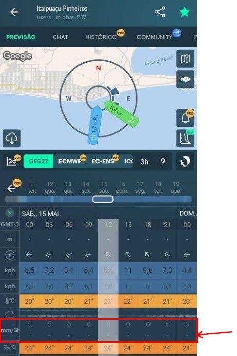 Como conferir a previsão climática antes de voar de paramotor - 11