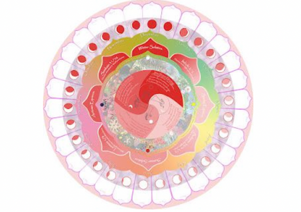 Arquétipos do Ciclo Menstrual e como aproveitá-los /arquetipos-do-ciclo-menstrual-e-como-aproveita-los