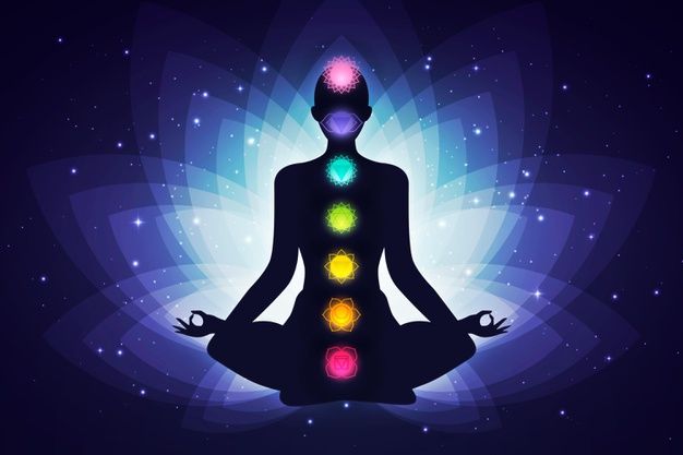 O que são chakras? - 1