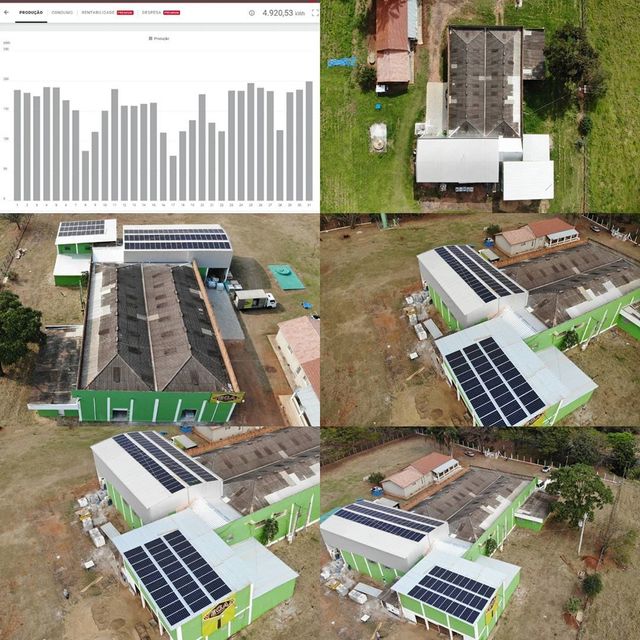 Energia Solar São José do Rio Preto /energia-solar-sao-jose-do-rio-preto