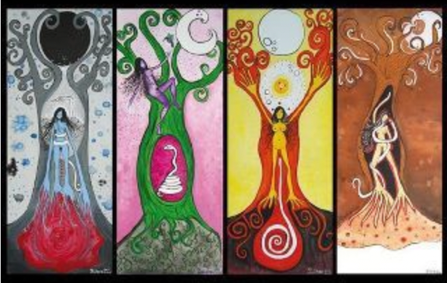 Arquétipos do Ciclo Menstrual e como aproveitá-los - 6