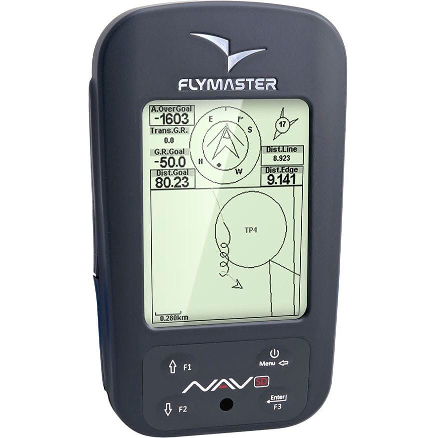 Paramotor Flight deck, o que levar em voo - 5